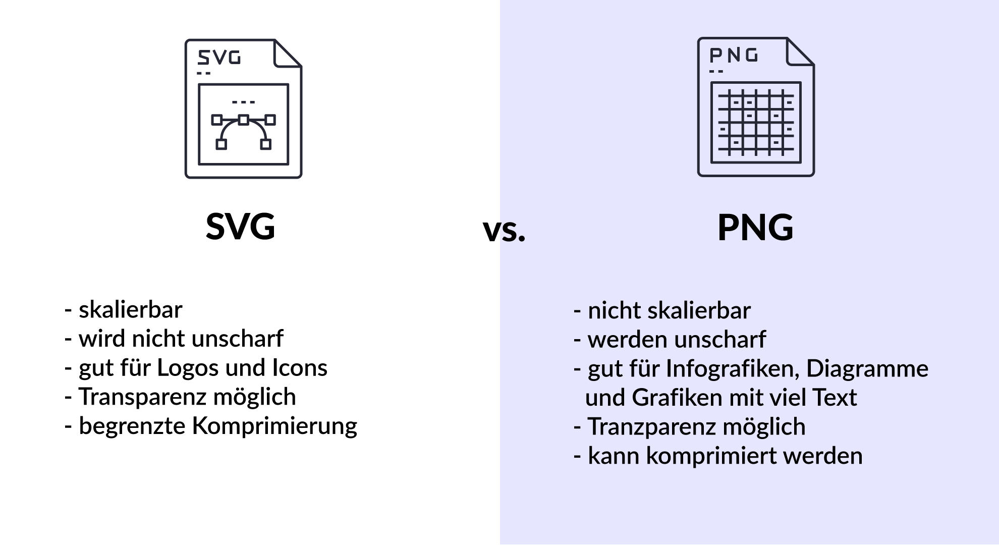 SVG vs Png